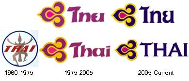 thai-logo.jpg