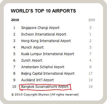 airports.JPG