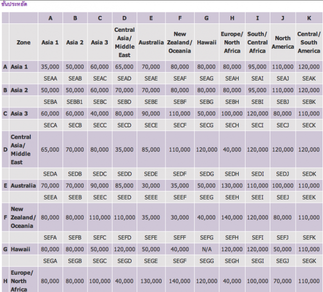 Screen shot 2011-03-17 at 12.30.21 AM.png