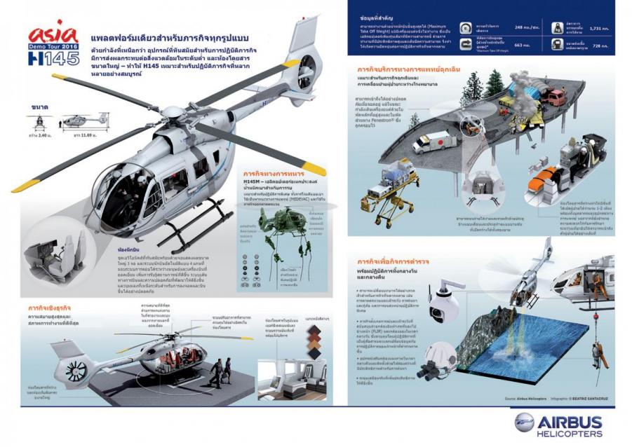 20160311_H145_new_missions_logo_DTA_low_TH copy.jpg