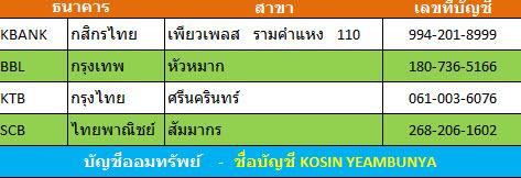 Posted Image