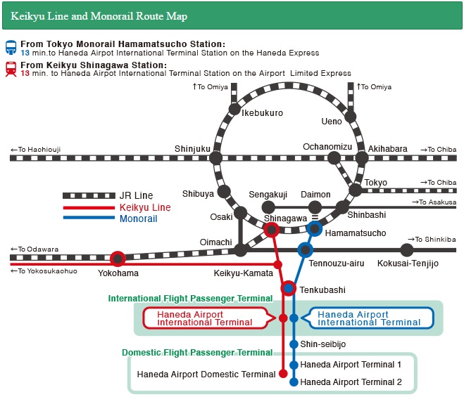 Haneda Airport train map.jpg