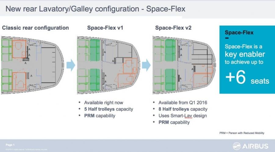 Airbus-Space-Flex-slide-1024x565.jpg