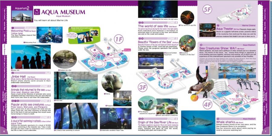 2) Aqua Museum.jpg