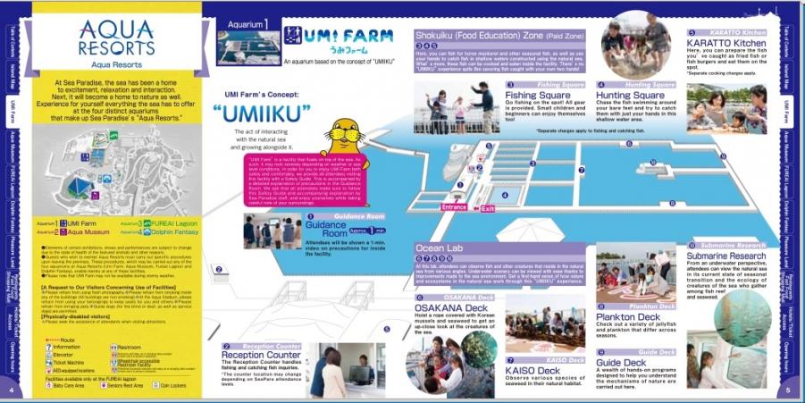 1) UNI Farm.jpg